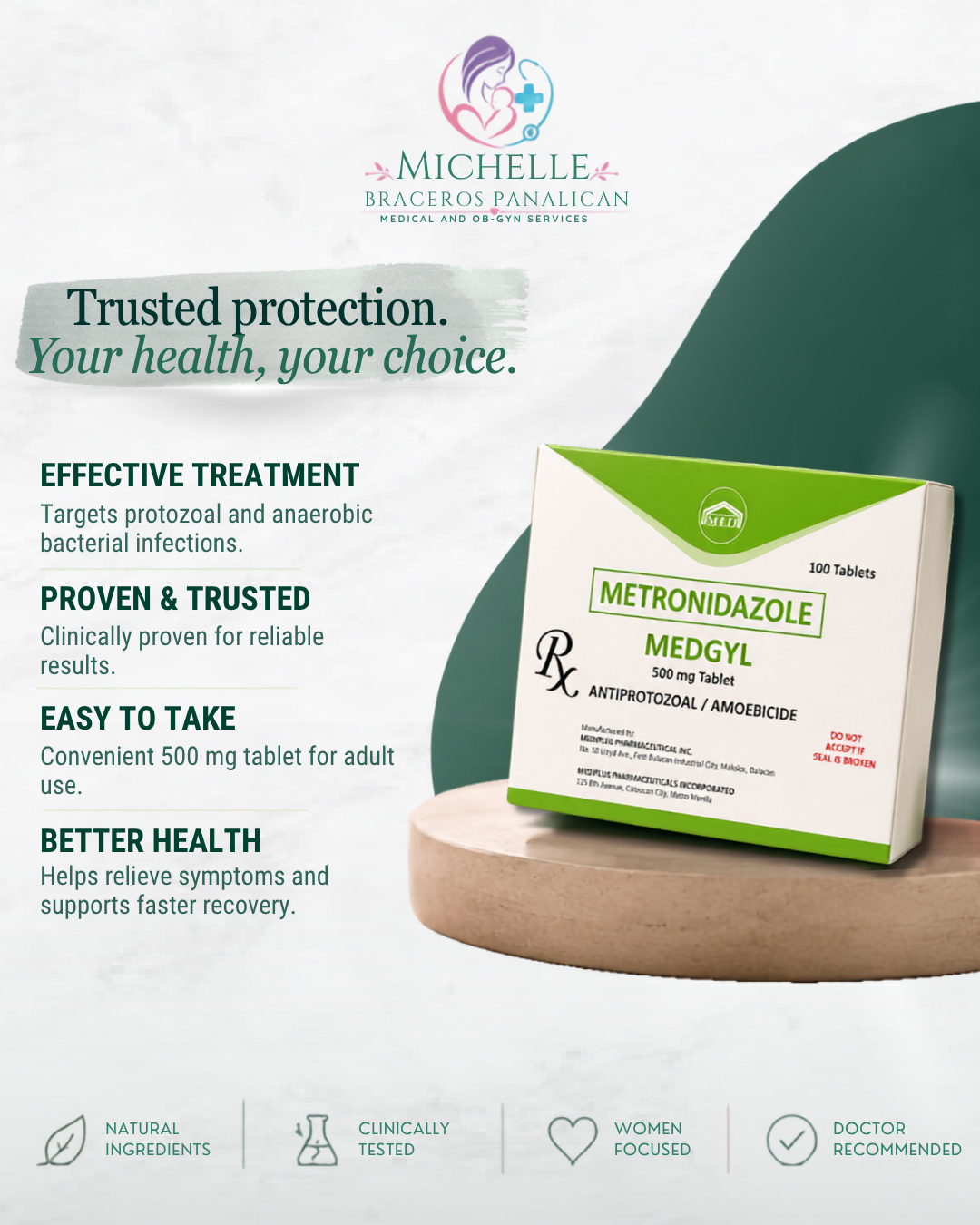 Medgyl Treatment
