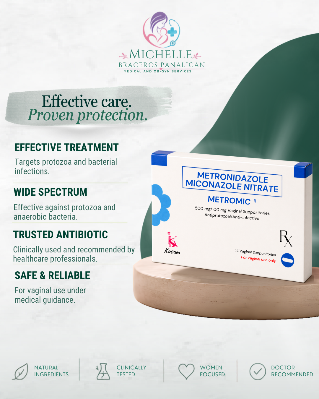 Metromic Treatment
